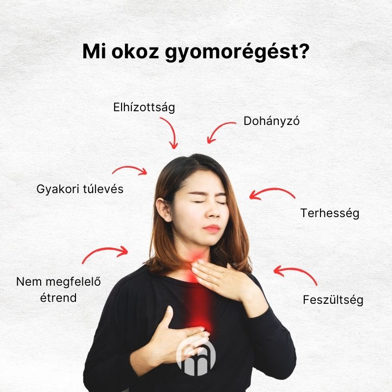 (Maďarština) Co způsobuje pálení žáhy